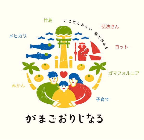 がまごりじなる